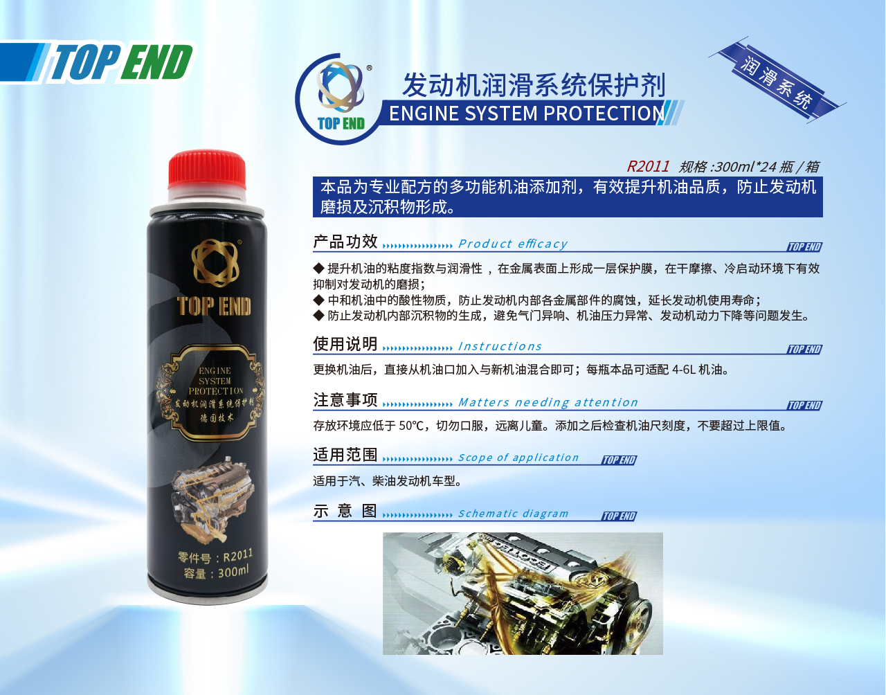 Top end【R2011發(fā)動(dòng)機潤滑系統保護劑】(圖1)